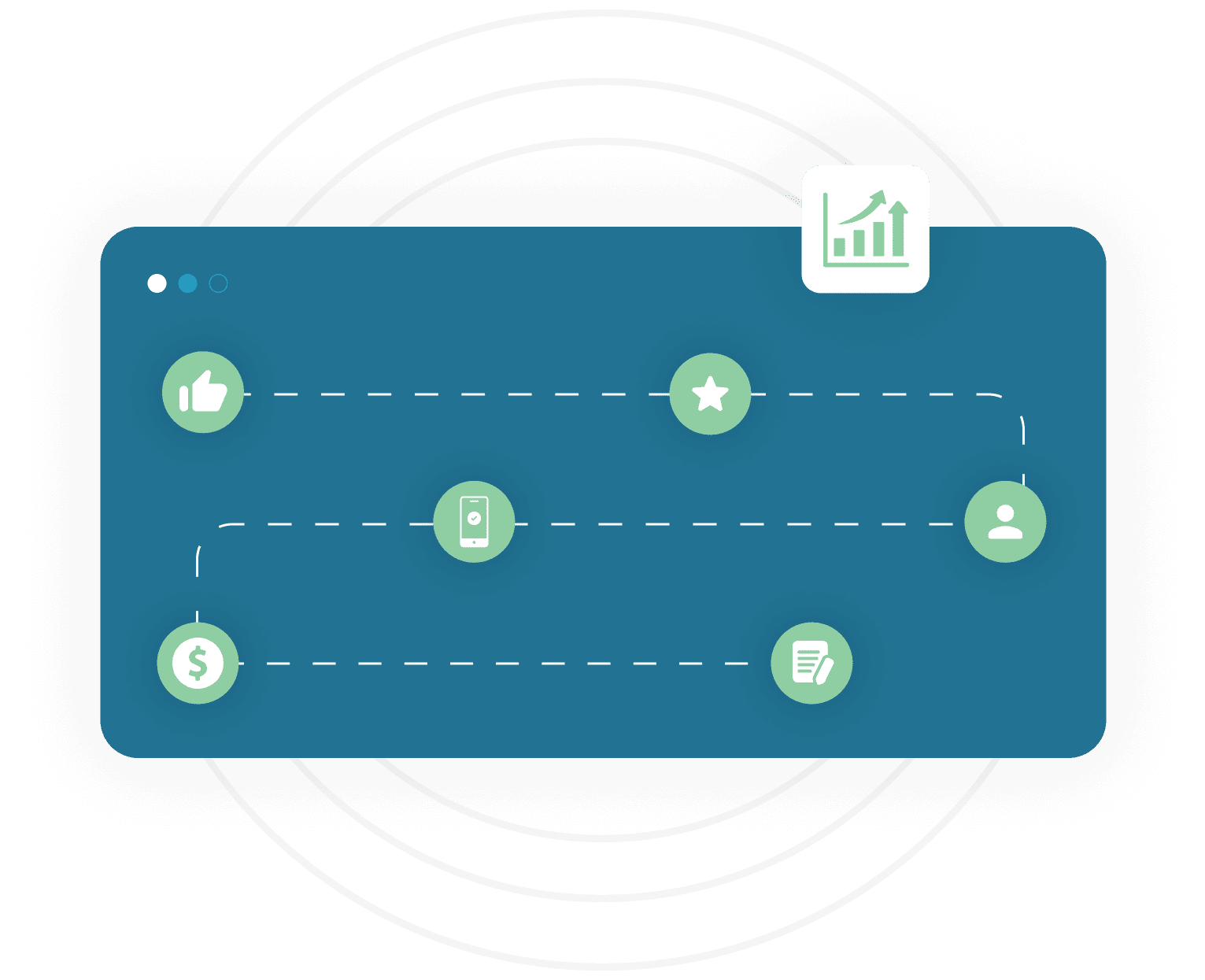 in-app activity and ltv